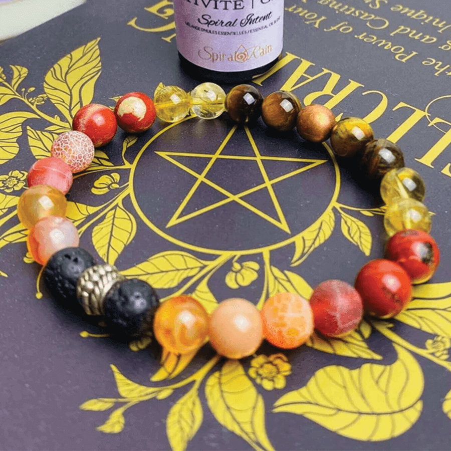 Bracelet de créativité et ensemble de bracelet et d'huile