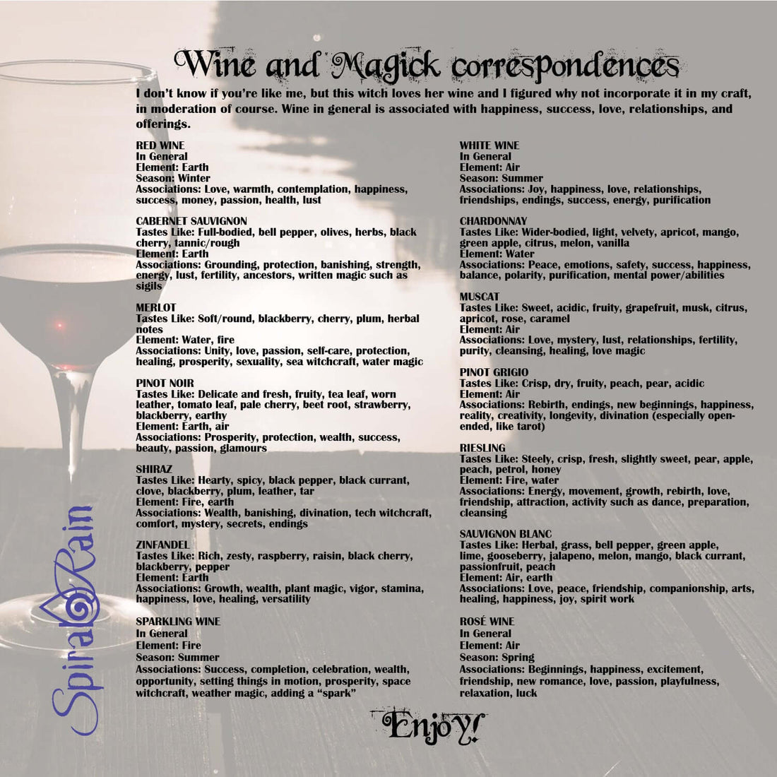 Wine and magick