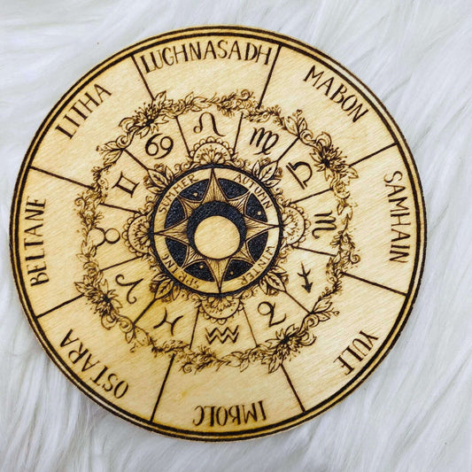 Wheel of the Year plaque at $15 only from Spiral Rain